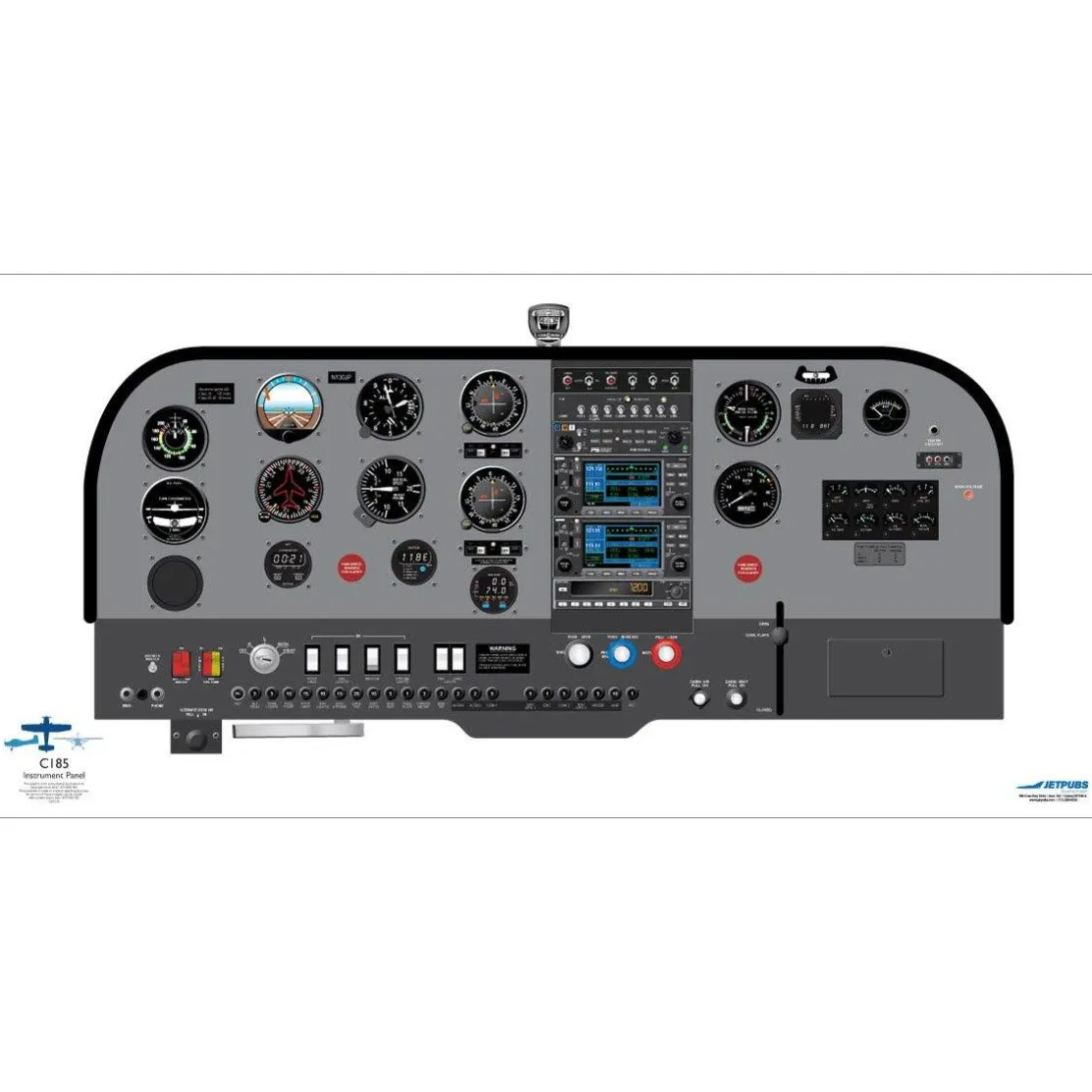 Cessna 18" x 36" Cockpit Posters for Pilot Training