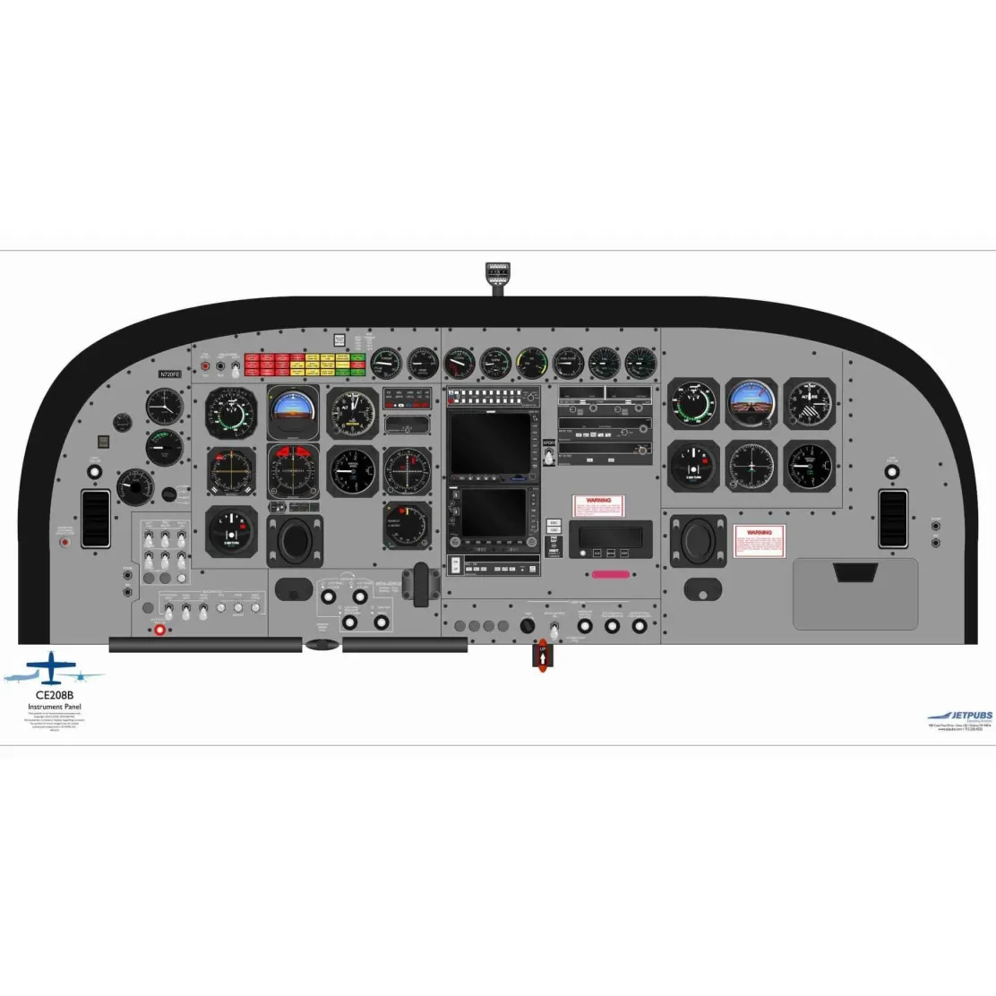 Cessna 18" x 36" Cockpit Posters for Pilot Training