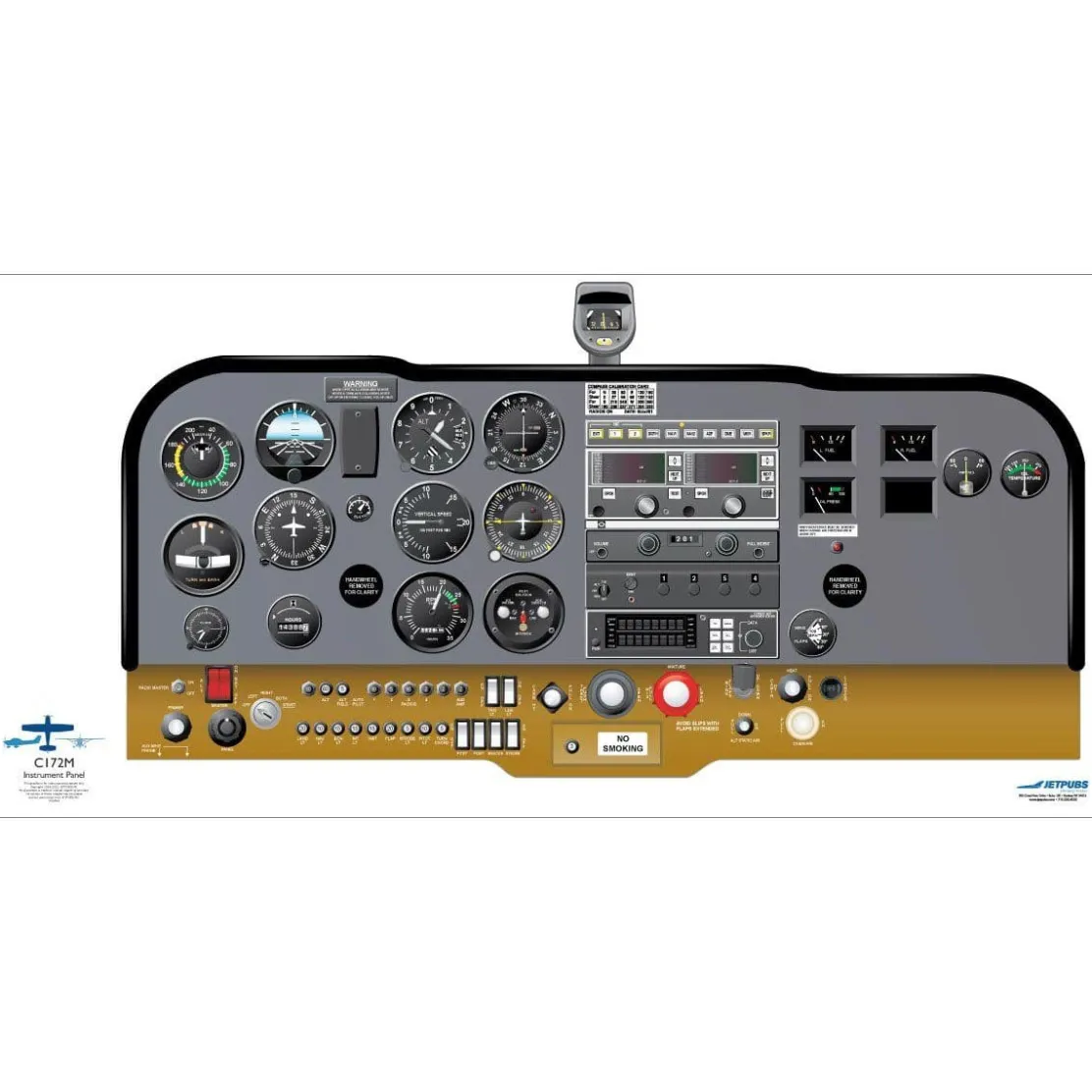 Cessna 18" x 36" Cockpit Posters for Pilot Training