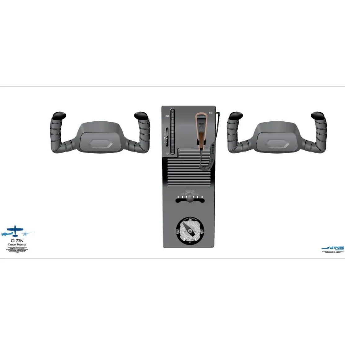 Cessna 18" x 36" Cockpit Posters for Pilot Training