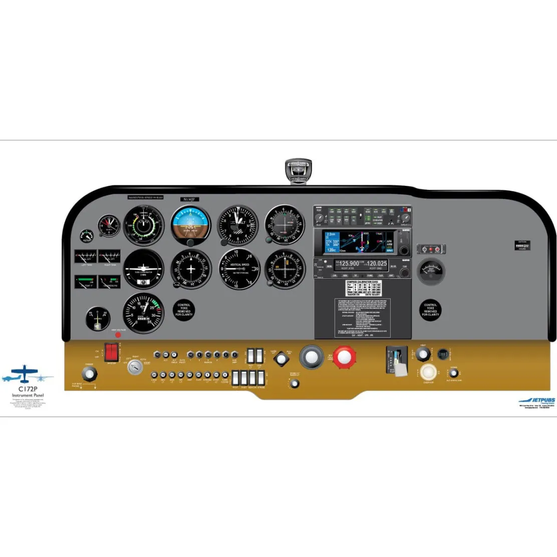 Cessna 18" x 36" Cockpit Posters for Pilot Training
