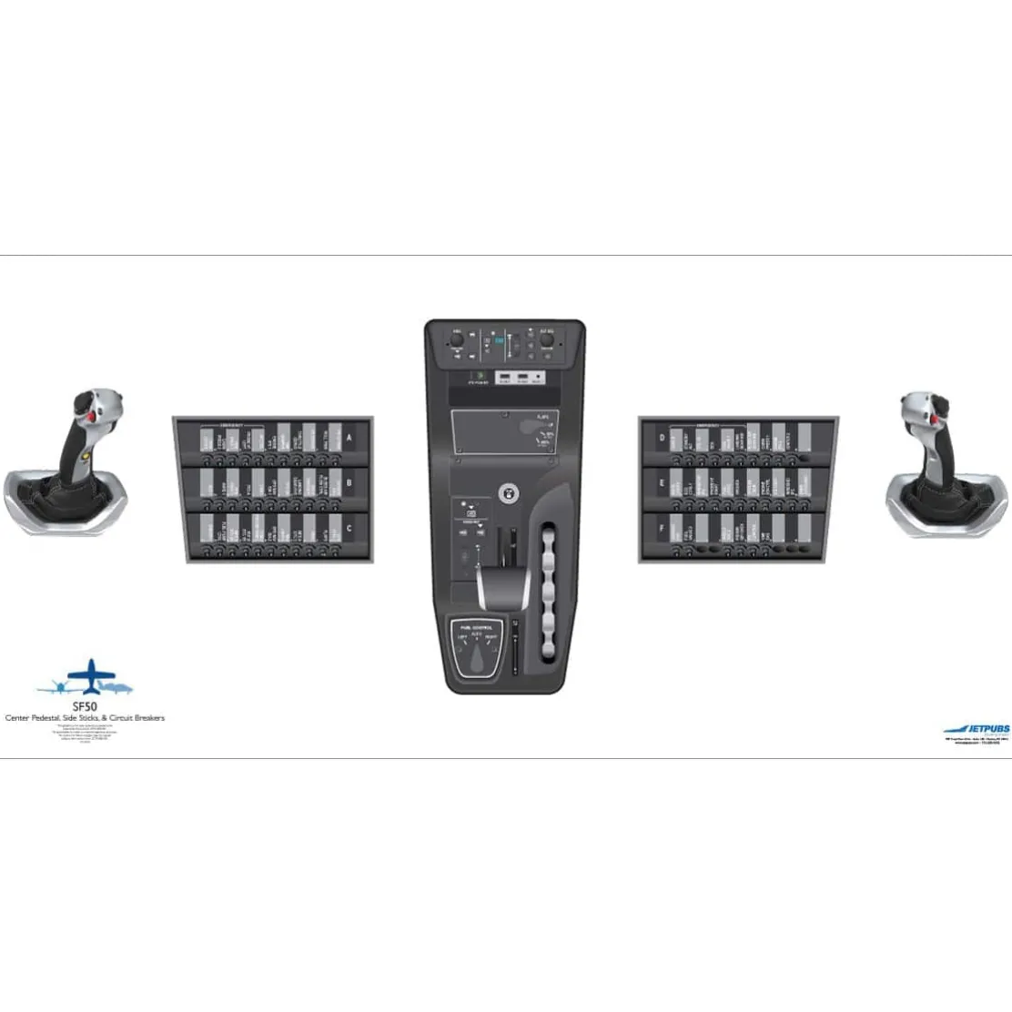 Cirrus 18" x 36" Cockpit Posters for Pilot Training