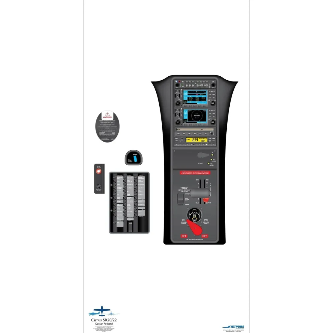 Cirrus 18" x 36" Cockpit Posters for Pilot Training