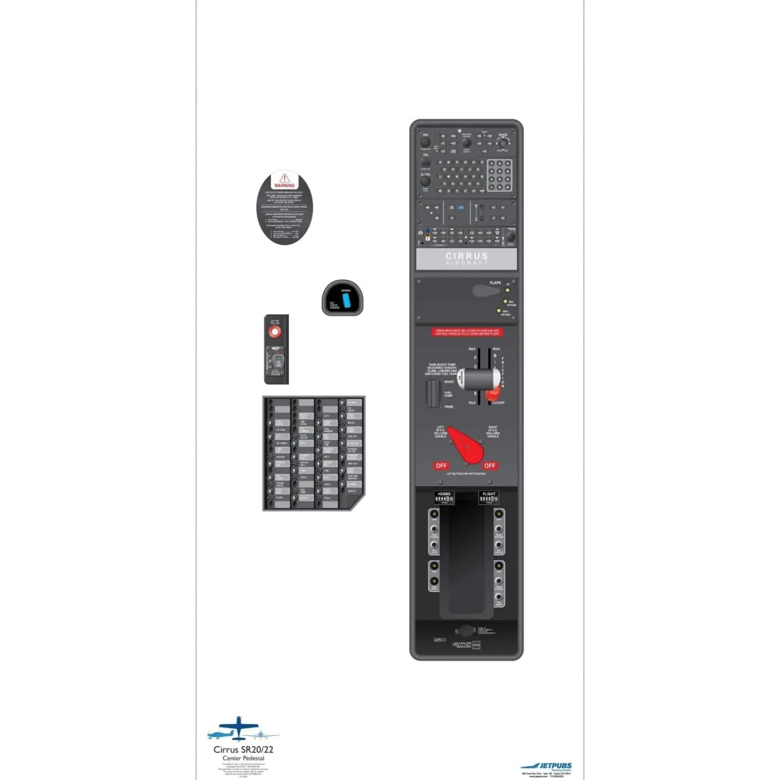 Cirrus 18" x 36" Cockpit Posters for Pilot Training
