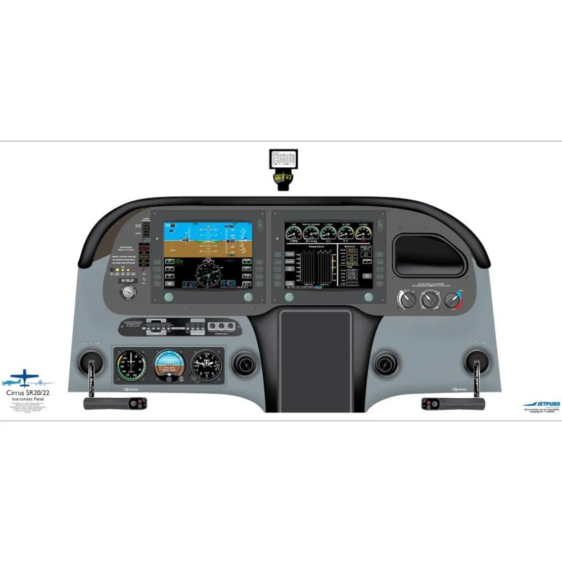 Cirrus 18" x 36" Cockpit Posters for Pilot Training