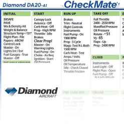 Diamond DA20 A1 Checkmate+ Standard Size Comprehensive Pilot Checklist (Modernized and Updated)