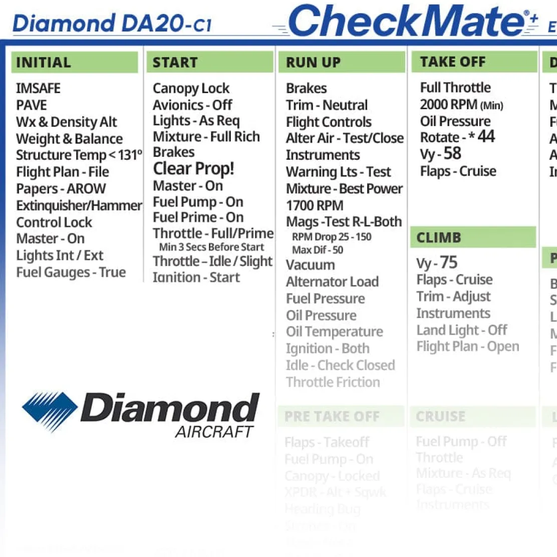 Diamond DA20 C1 Checkmate+ Standard Size Comprehensive Pilot Checklist (Modernized and Updated)