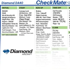 Diamond DA40 Checkmate+ Standard Size Comprehensive Pilot Checklist (Modernized and Updated)