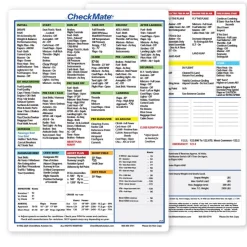 Diamond DA40 G1000 Checkmate+ Standard Size Comprehensive Pilot Checklist (Modernized and Updated)