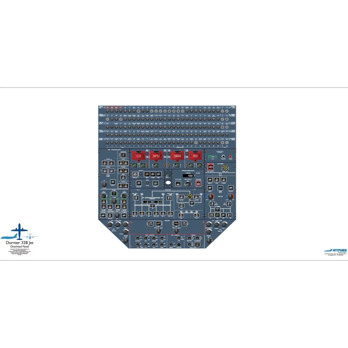 Dornier - Fairchild 18" x 36" Cockpit Posters for Pilot Training