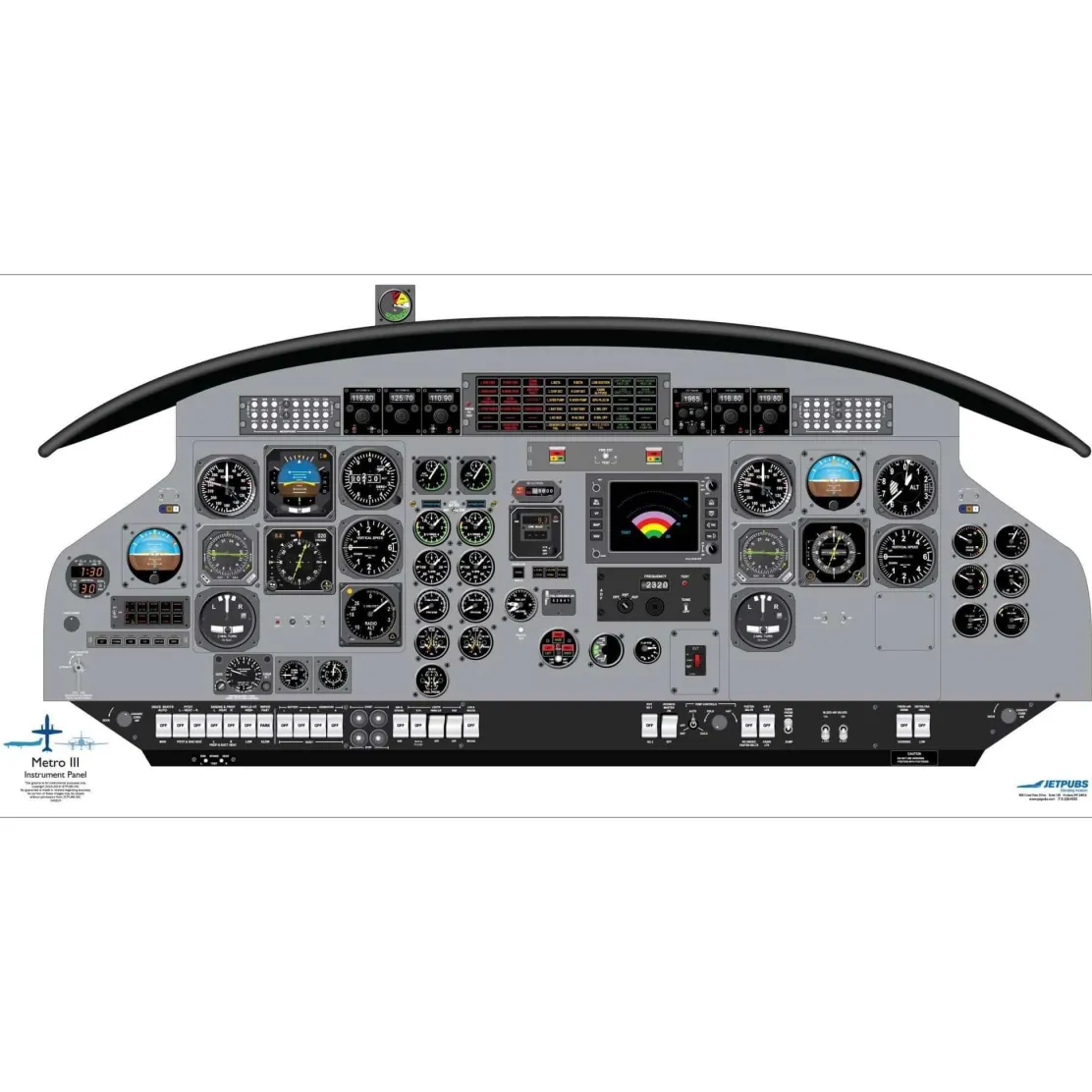 Dornier - Fairchild 18" x 36" Cockpit Posters for Pilot Training