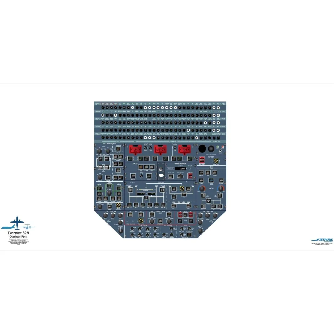 Dornier - Fairchild 18" x 36" Cockpit Posters for Pilot Training