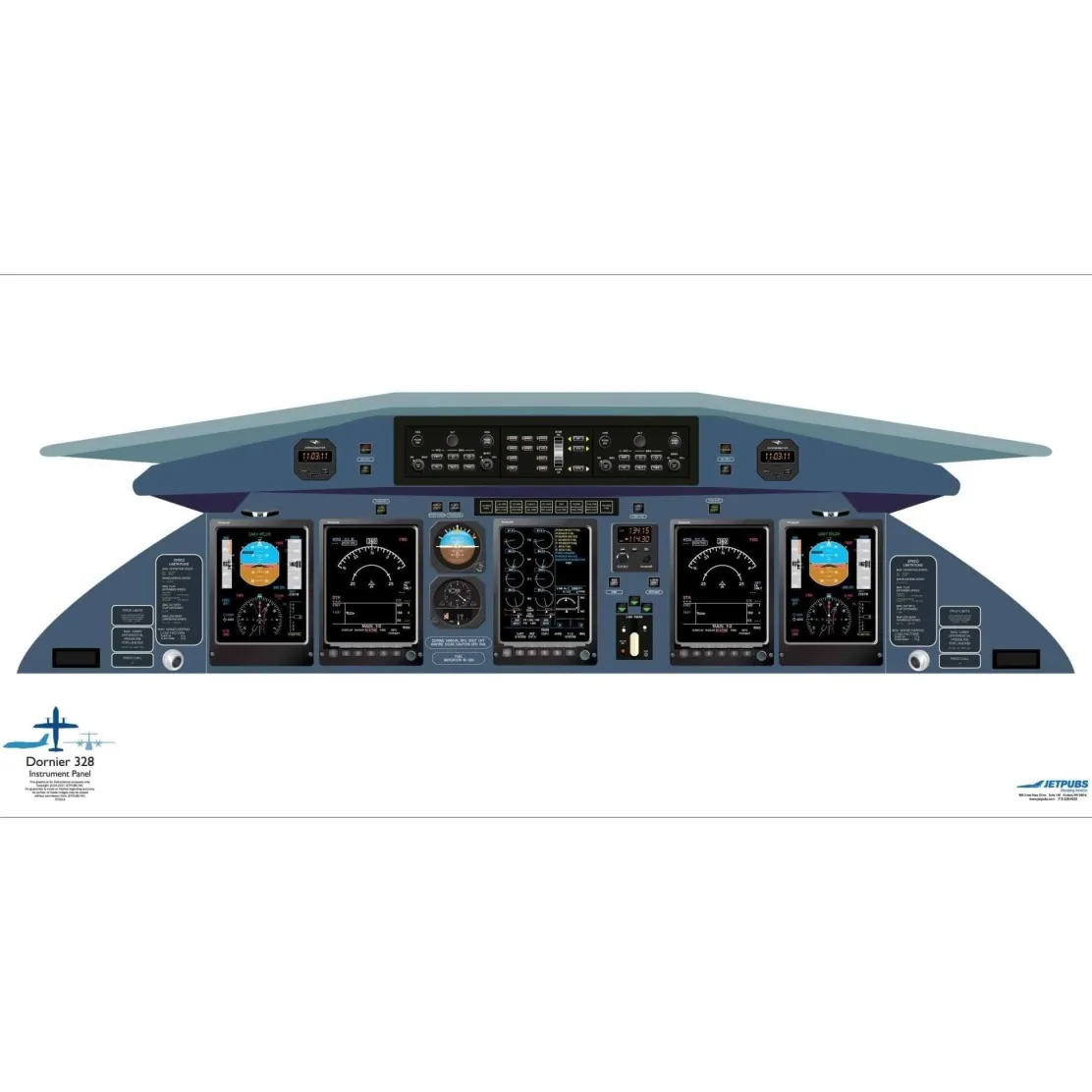 Dornier - Fairchild 18" x 36" Cockpit Posters for Pilot Training