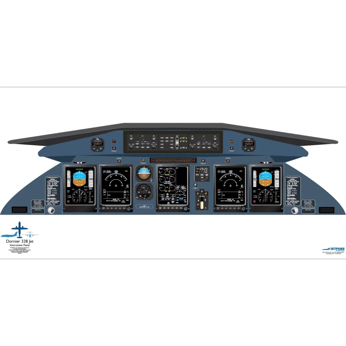 Dornier - Fairchild 18" x 36" Cockpit Posters for Pilot Training