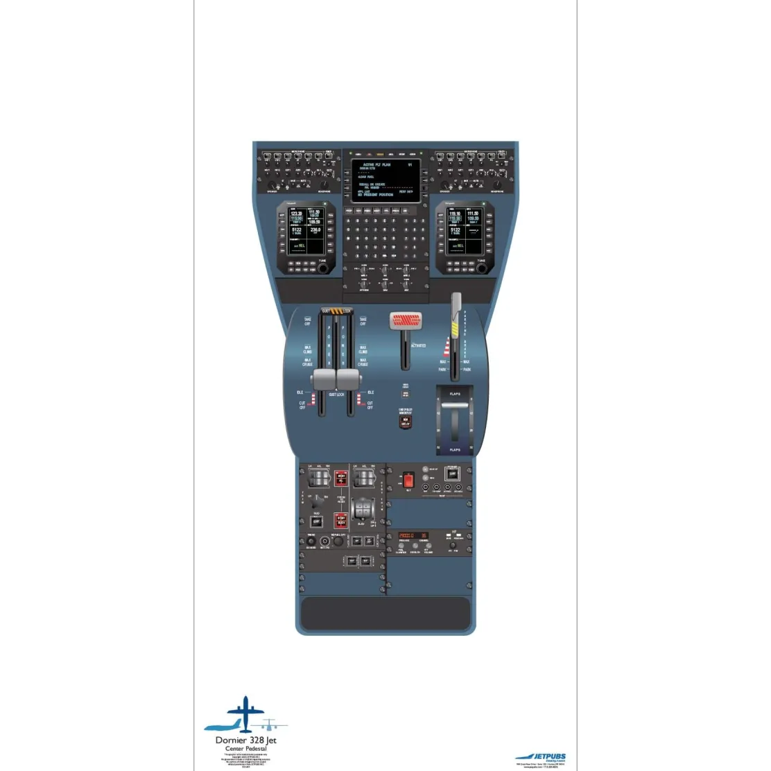 Dornier - Fairchild 18" x 36" Cockpit Posters for Pilot Training
