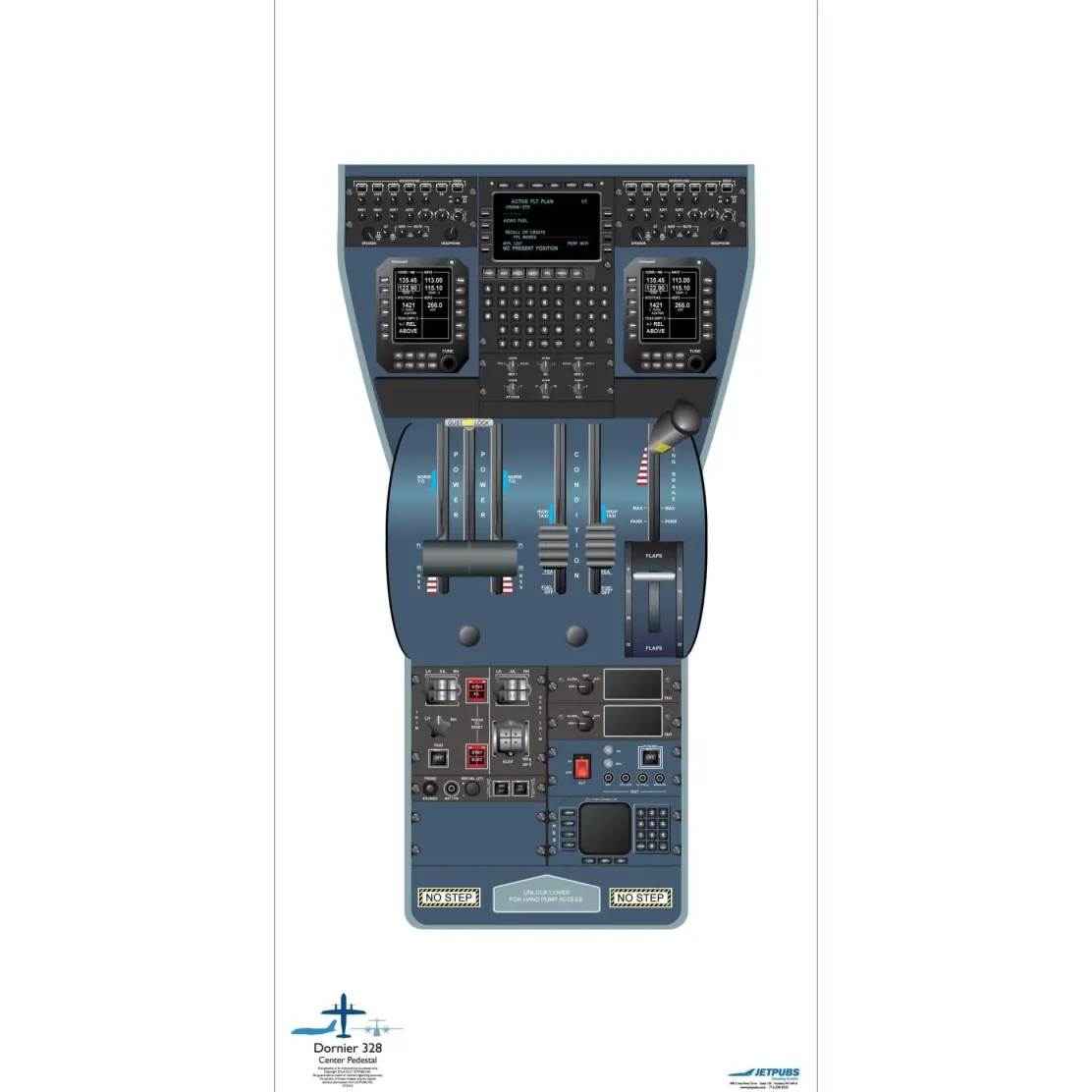 Dornier - Fairchild 18" x 36" Cockpit Posters for Pilot Training