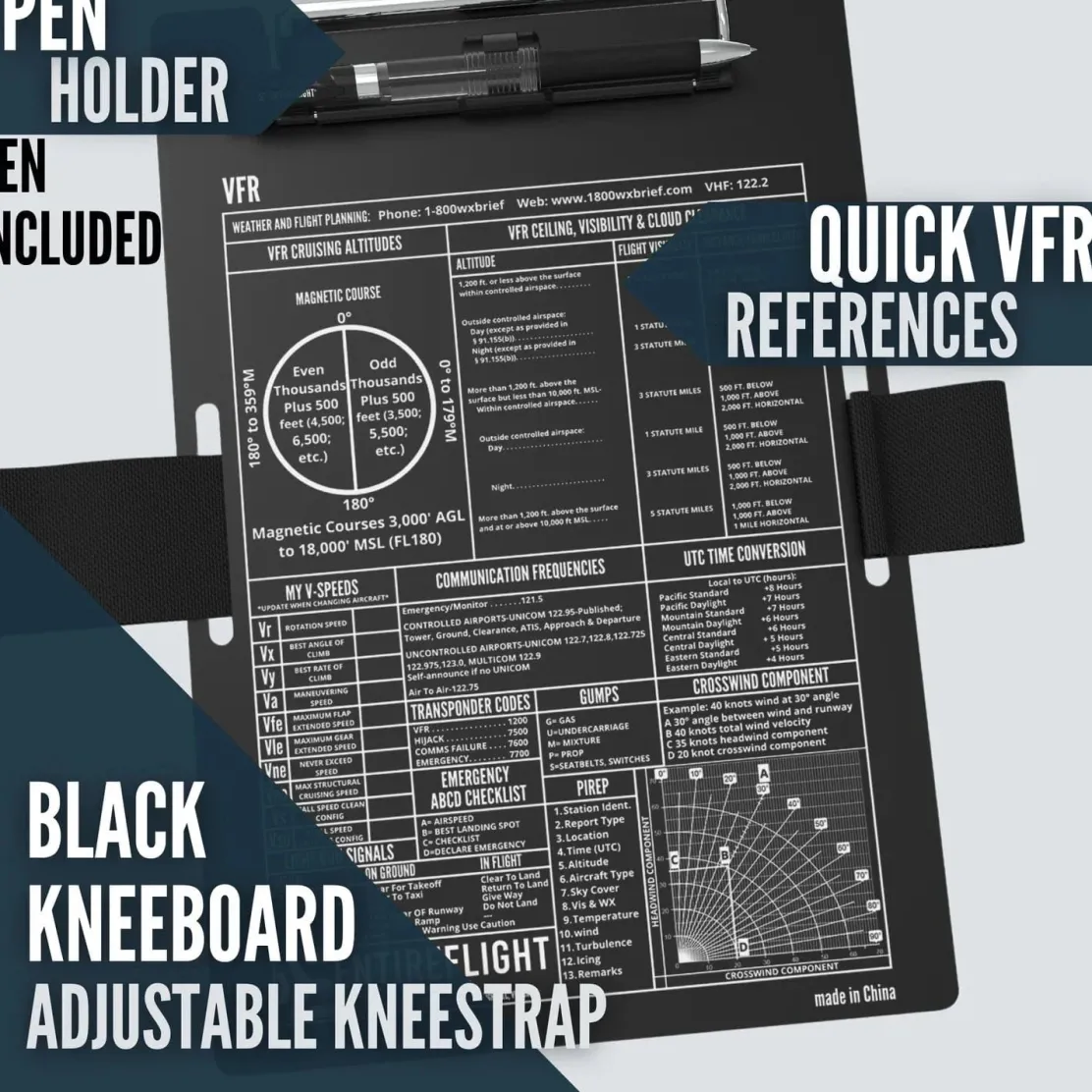EntireFlight VFR Pilot Kneeboard & Flight Pad: Elevate Your Flying Experience