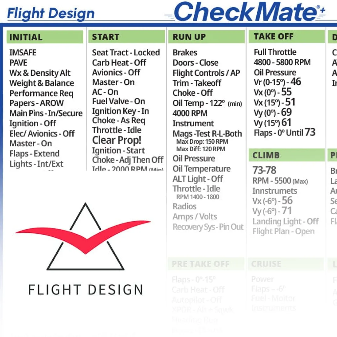 Flight Design CTLS Checkmate+ Standard Size Comprehensive Pilot Checklist (Modernized and Updated)