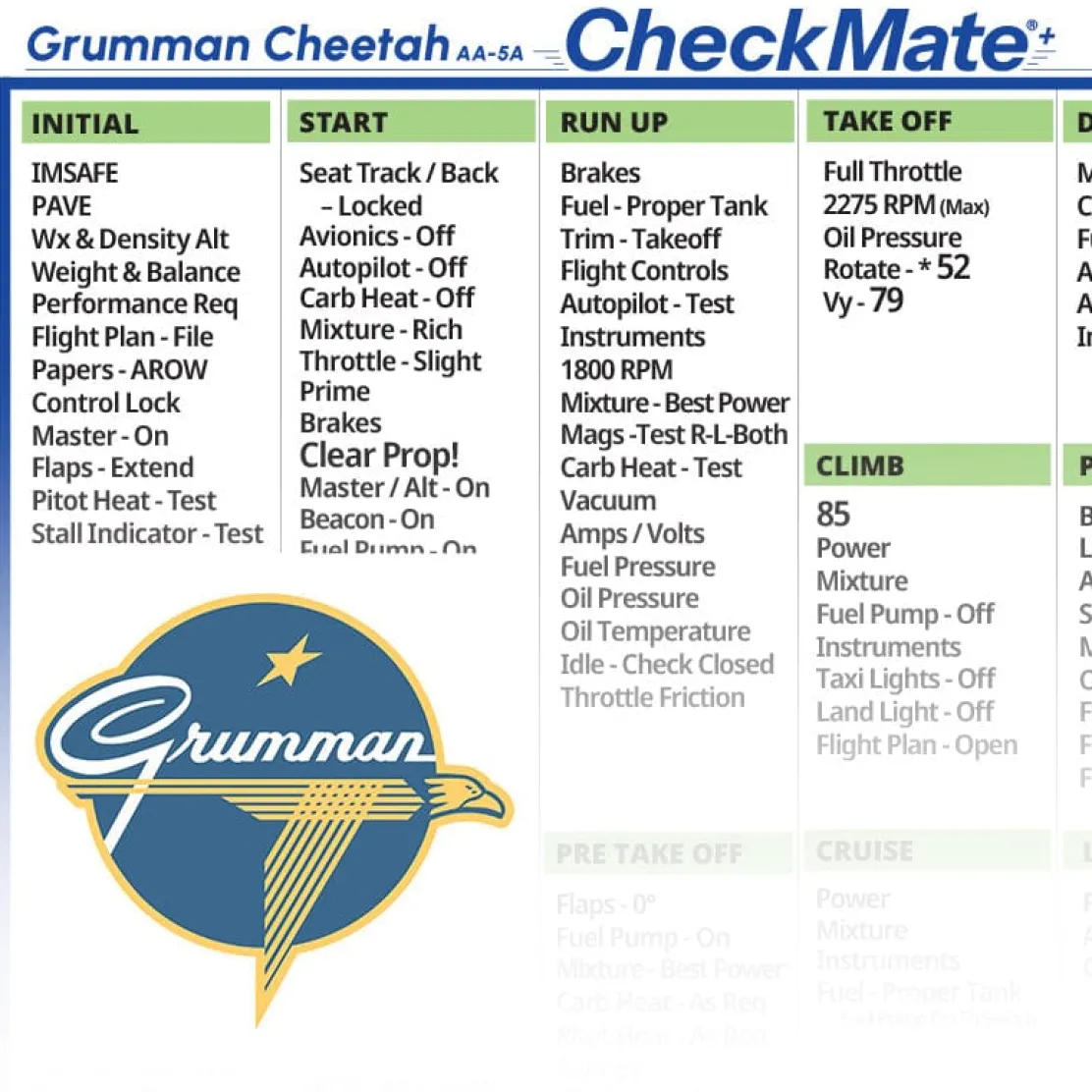 Grumman Cheetah Checkmate+ Standard Size Comprehensive Pilot Checklist (Modernized and Updated)