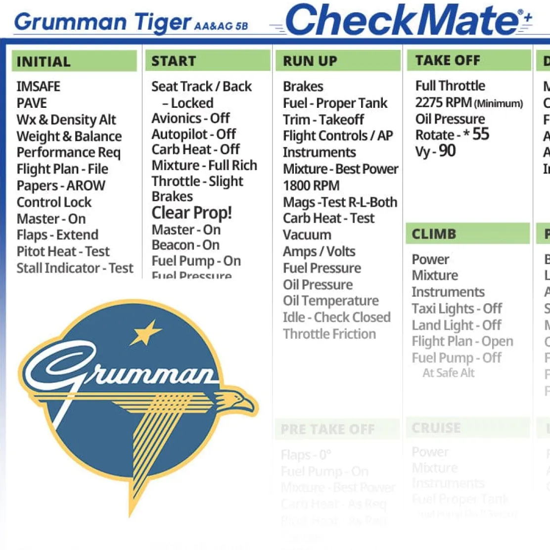 Grumman Tiger Checkmate+ Standard Size Comprehensive Pilot Checklist (Modernized and Updated)