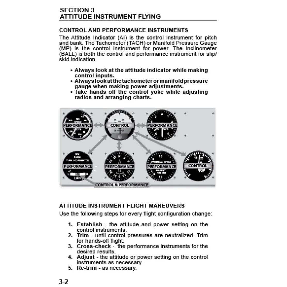 Instrument Pilot Handbook: IFR Training & Flight Maneuvers by Art Parma