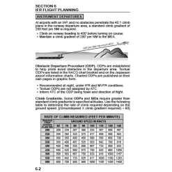 Instrument Pilot Handbook: IFR Training & Flight Maneuvers by Art Parma