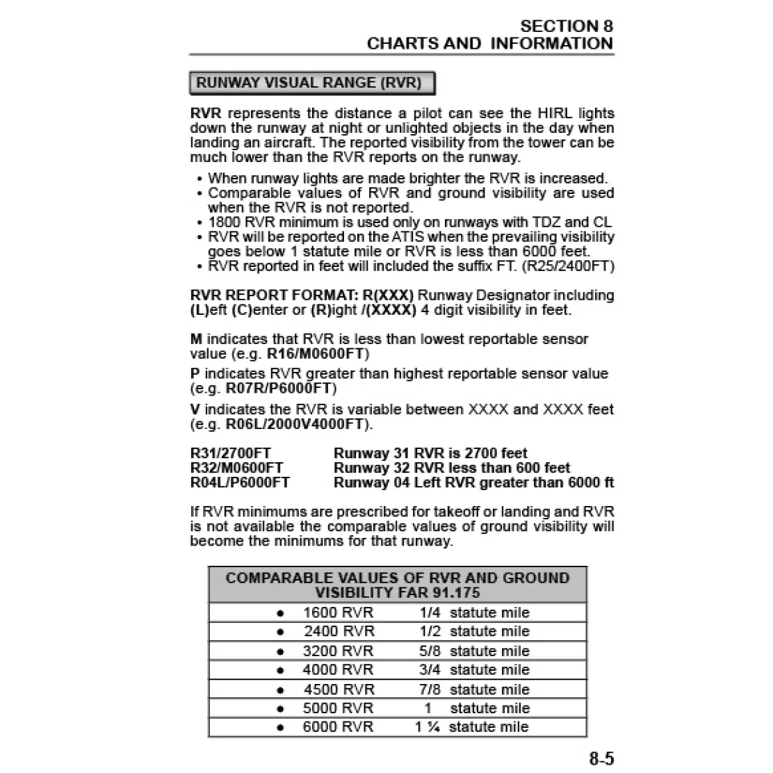 Instrument Pilot Handbook: IFR Training & Flight Maneuvers by Art Parma