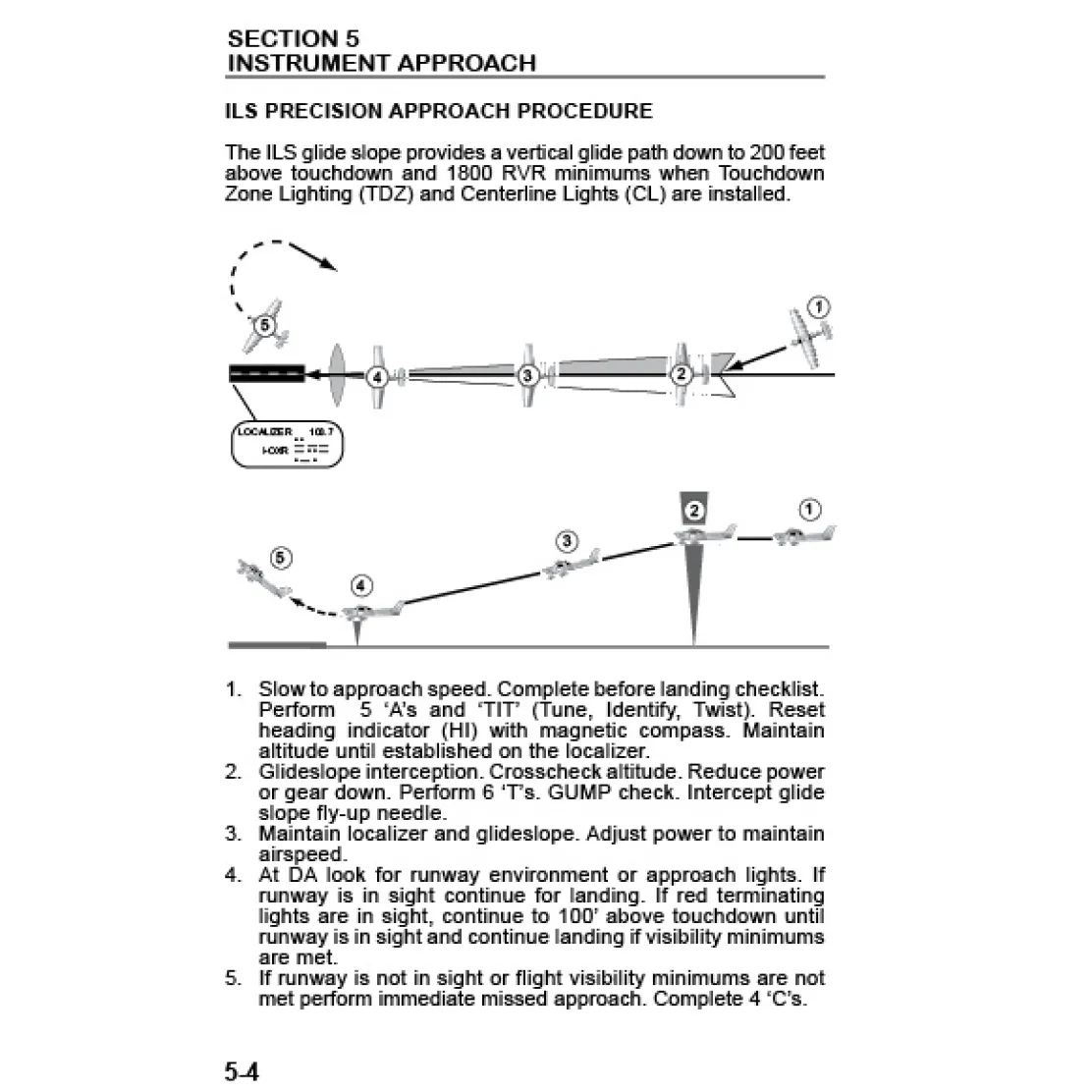 Instrument Pilot Handbook: IFR Training & Flight Maneuvers by Art Parma