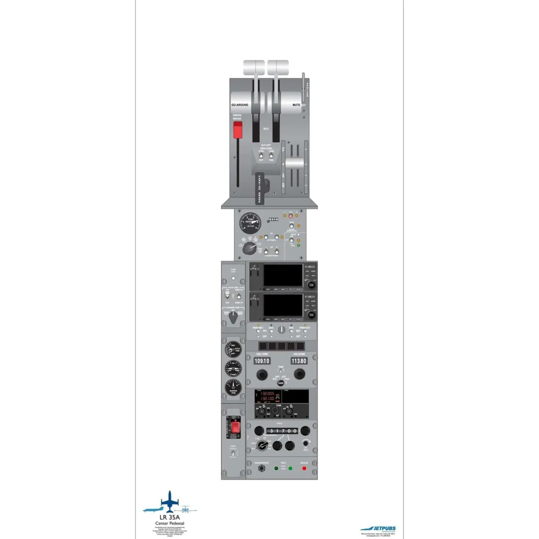 Learjet 18" x 36" Cockpit Posters for Pilot Training