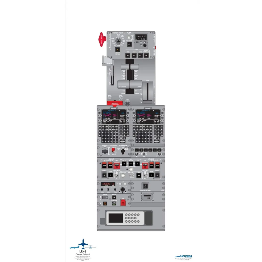 Learjet 18" x 36" Cockpit Posters for Pilot Training
