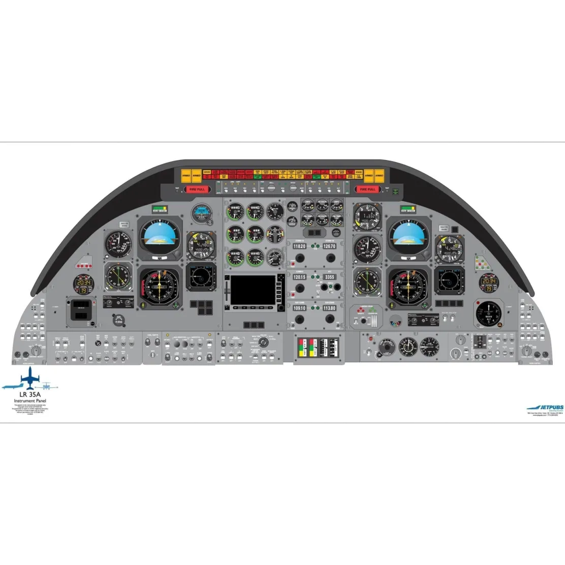 Learjet 18" x 36" Cockpit Posters for Pilot Training