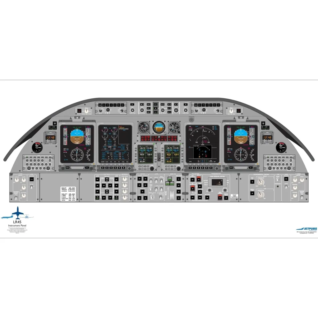 Learjet 18" x 36" Cockpit Posters for Pilot Training