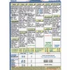 LSA, Gobosh 700 Standard Size Comprehensive Pilot Checklist by CheckMate