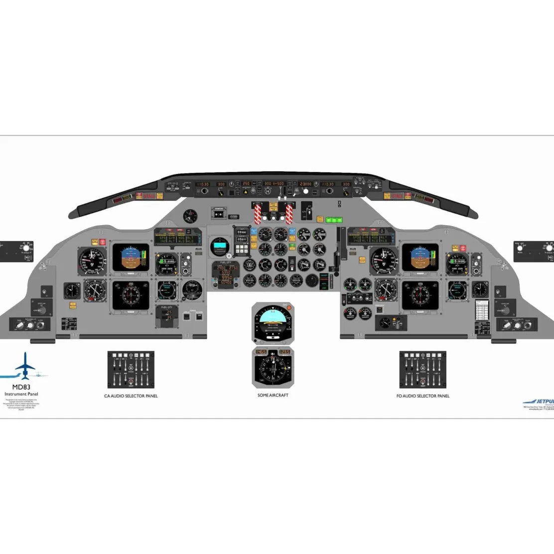 McDonnell Douglass 18" x 36" Cockpit Posters for Pilot Training