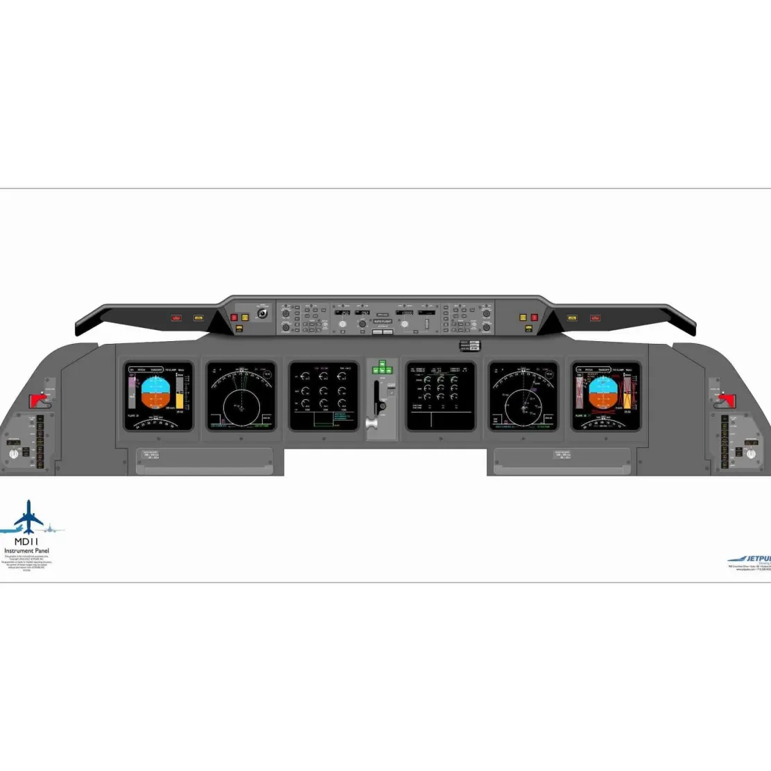 McDonnell Douglass 18" x 36" Cockpit Posters for Pilot Training