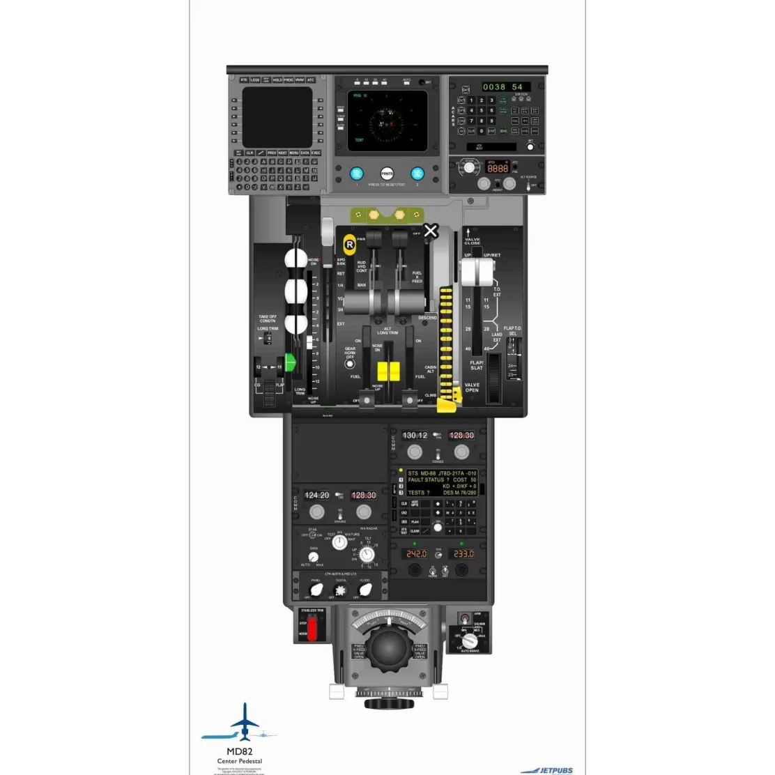 McDonnell Douglass 18" x 36" Cockpit Posters for Pilot Training