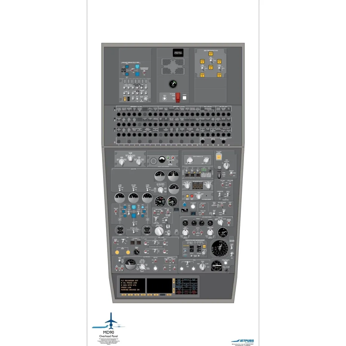McDonnell Douglass 18" x 36" Cockpit Posters for Pilot Training