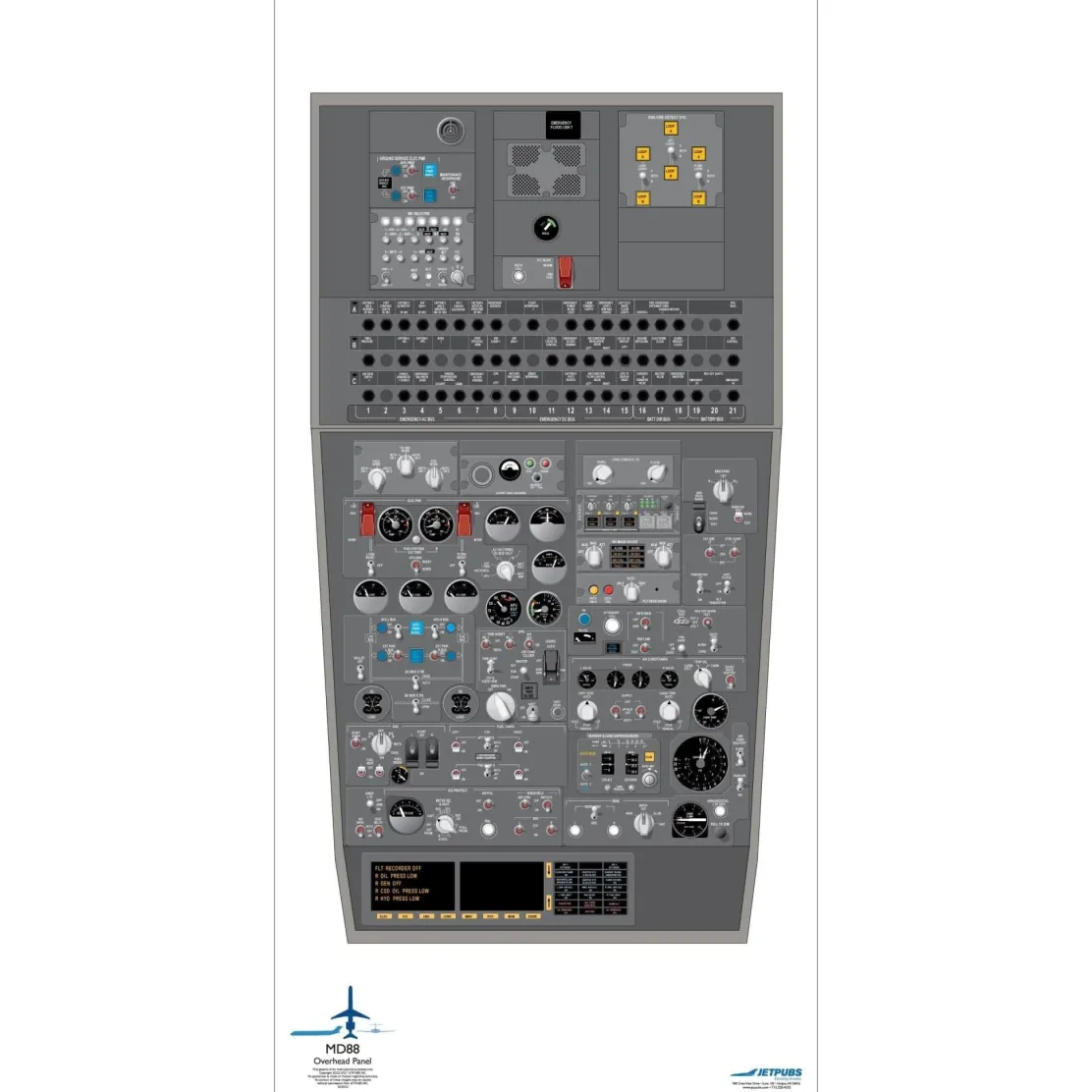 McDonnell Douglass 18" x 36" Cockpit Posters for Pilot Training
