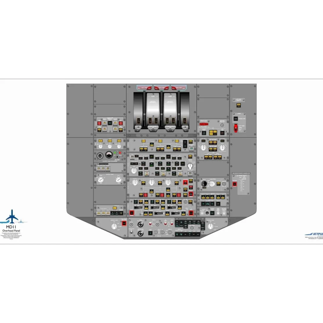 McDonnell Douglass 18" x 36" Cockpit Posters for Pilot Training