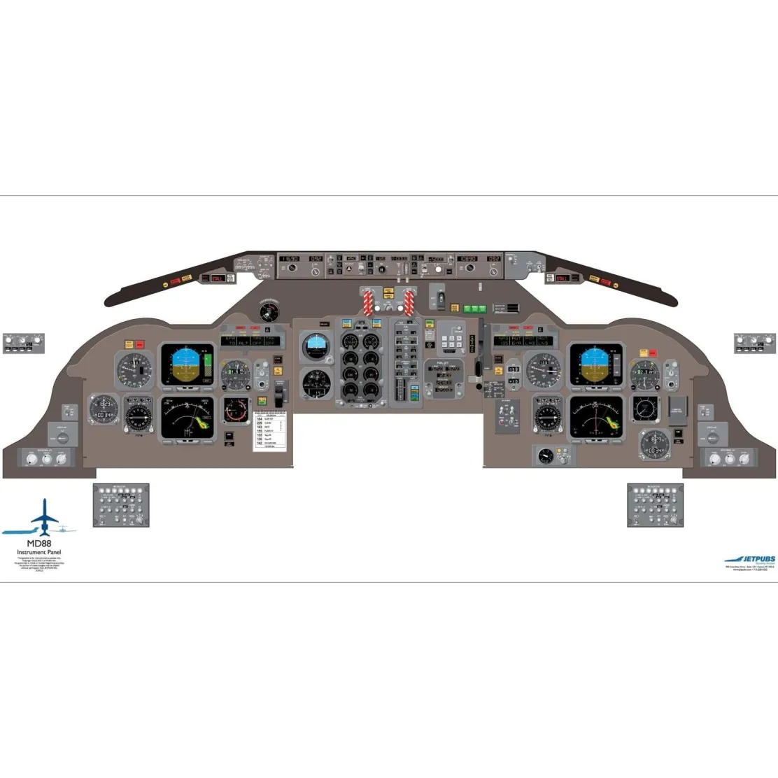 McDonnell Douglass 18" x 36" Cockpit Posters for Pilot Training