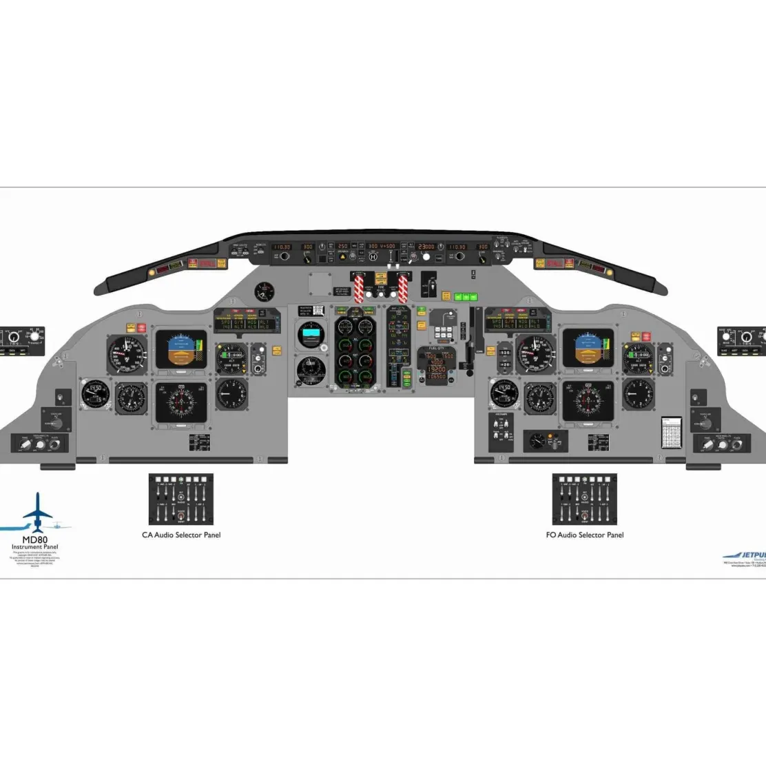 McDonnell Douglass 18" x 36" Cockpit Posters for Pilot Training