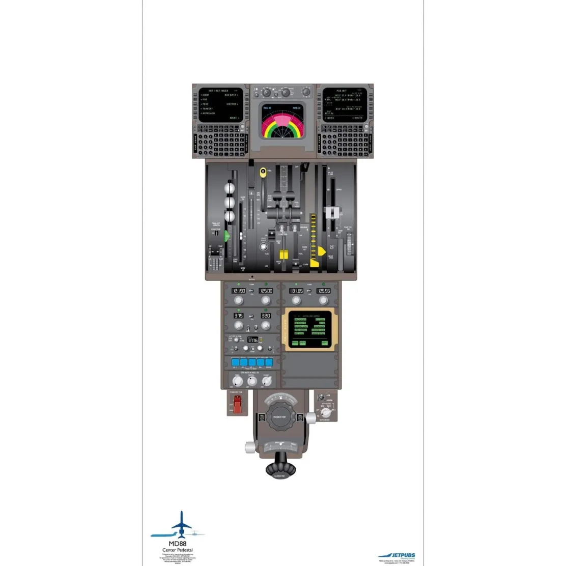 McDonnell Douglass 18" x 36" Cockpit Posters for Pilot Training