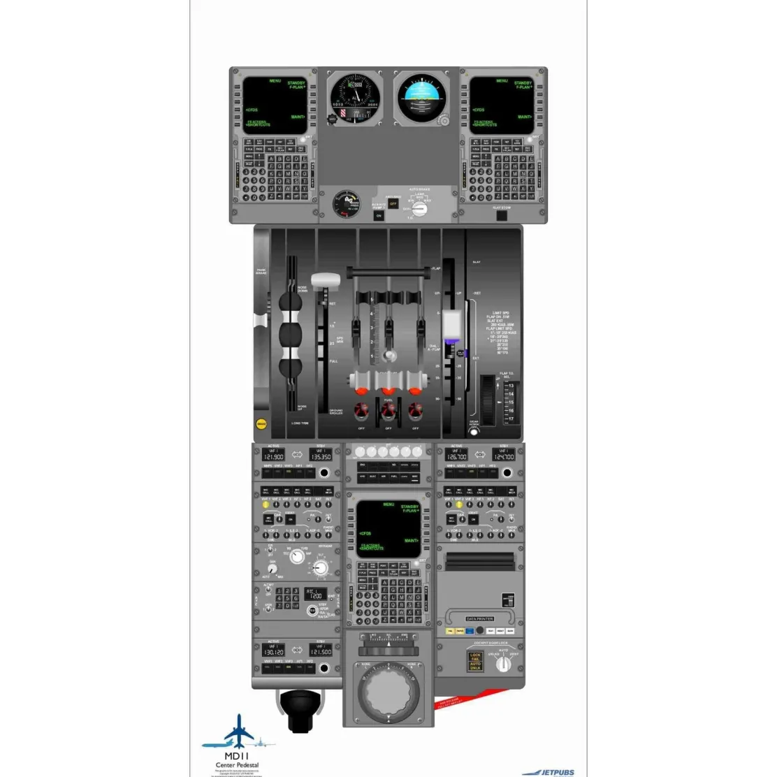 McDonnell Douglass 18" x 36" Cockpit Posters for Pilot Training