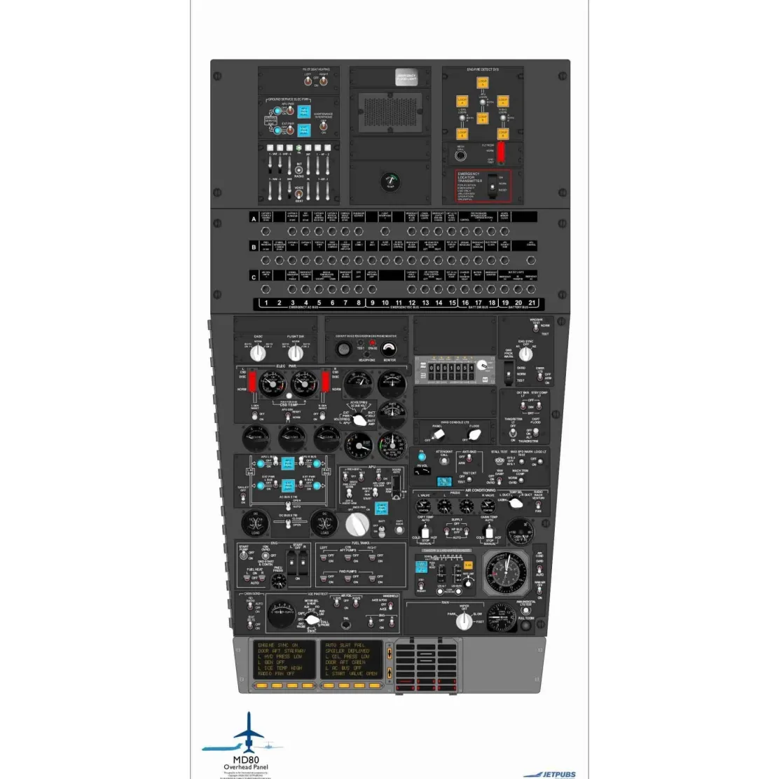 McDonnell Douglass 18" x 36" Cockpit Posters for Pilot Training