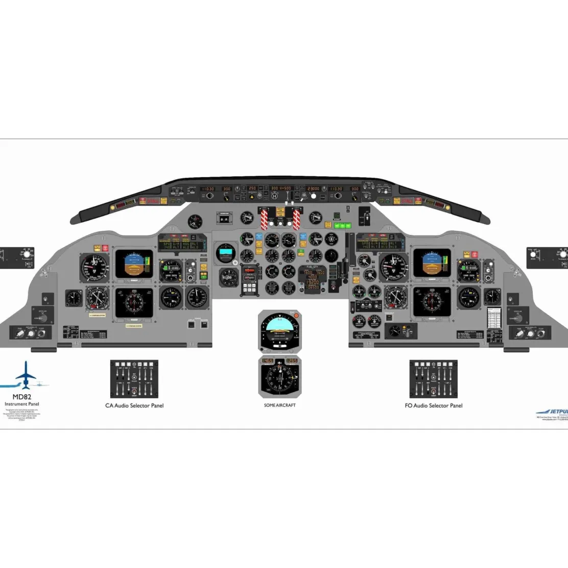 McDonnell Douglass 18" x 36" Cockpit Posters for Pilot Training