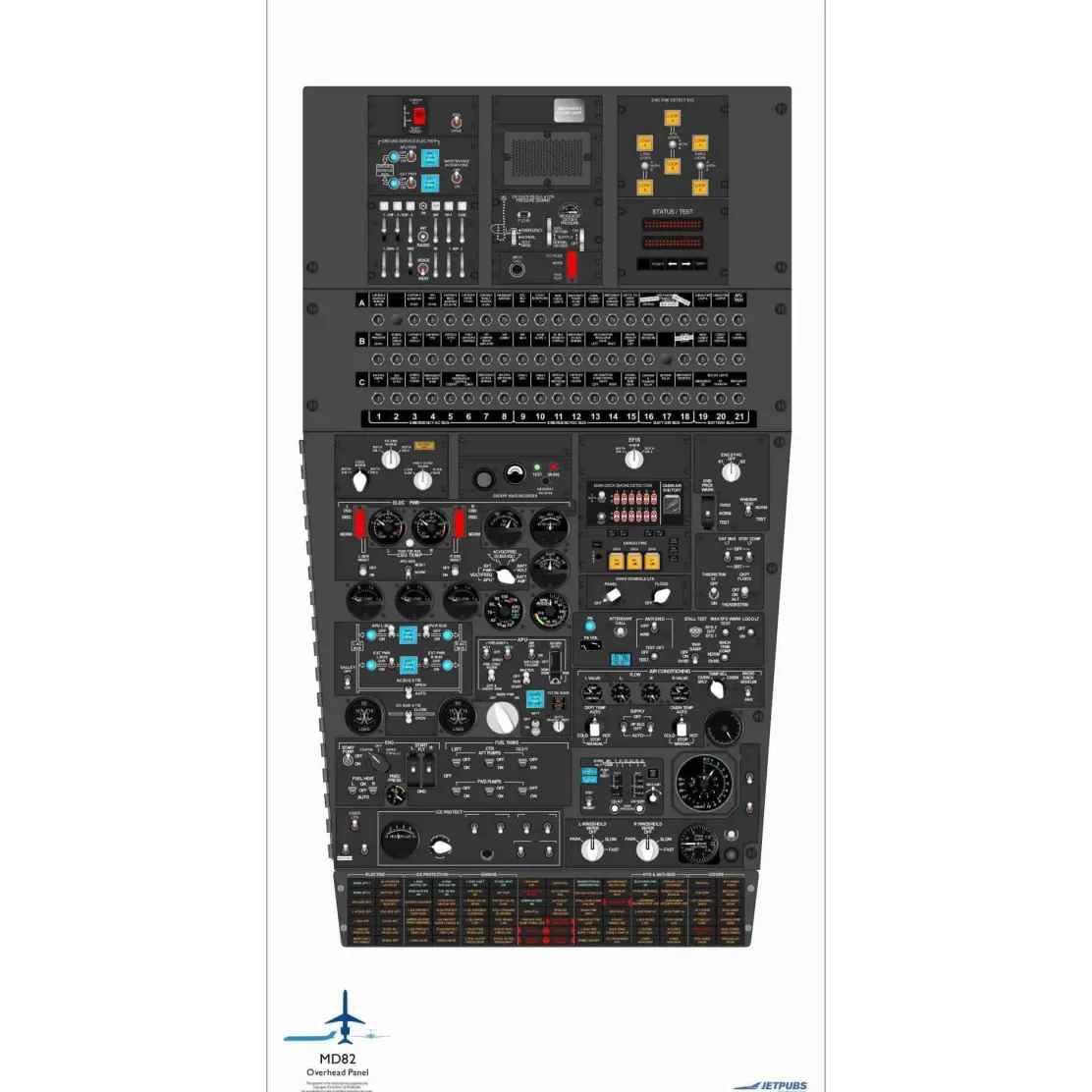 McDonnell Douglass 18" x 36" Cockpit Posters for Pilot Training