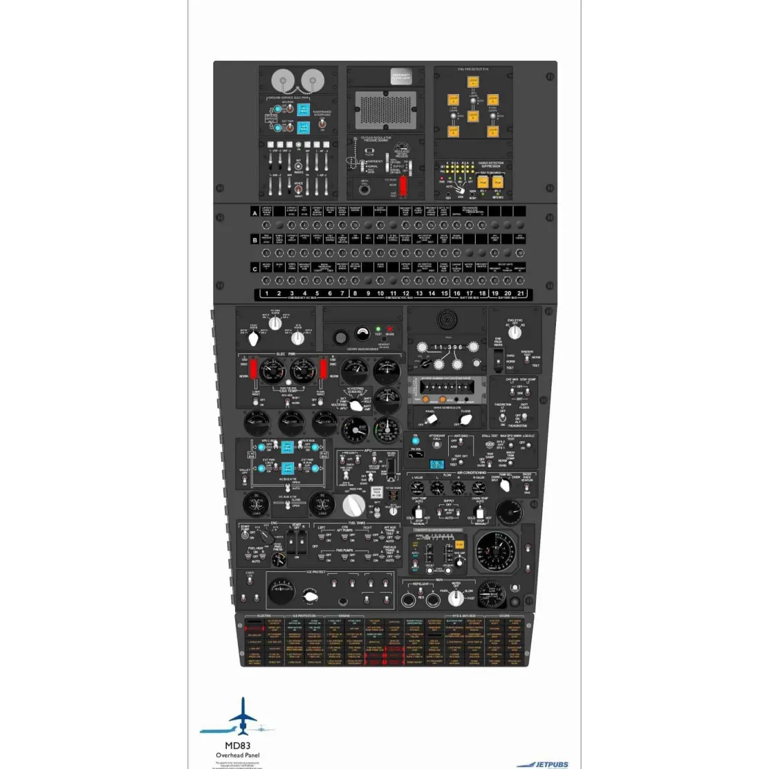 McDonnell Douglass 18" x 36" Cockpit Posters for Pilot Training