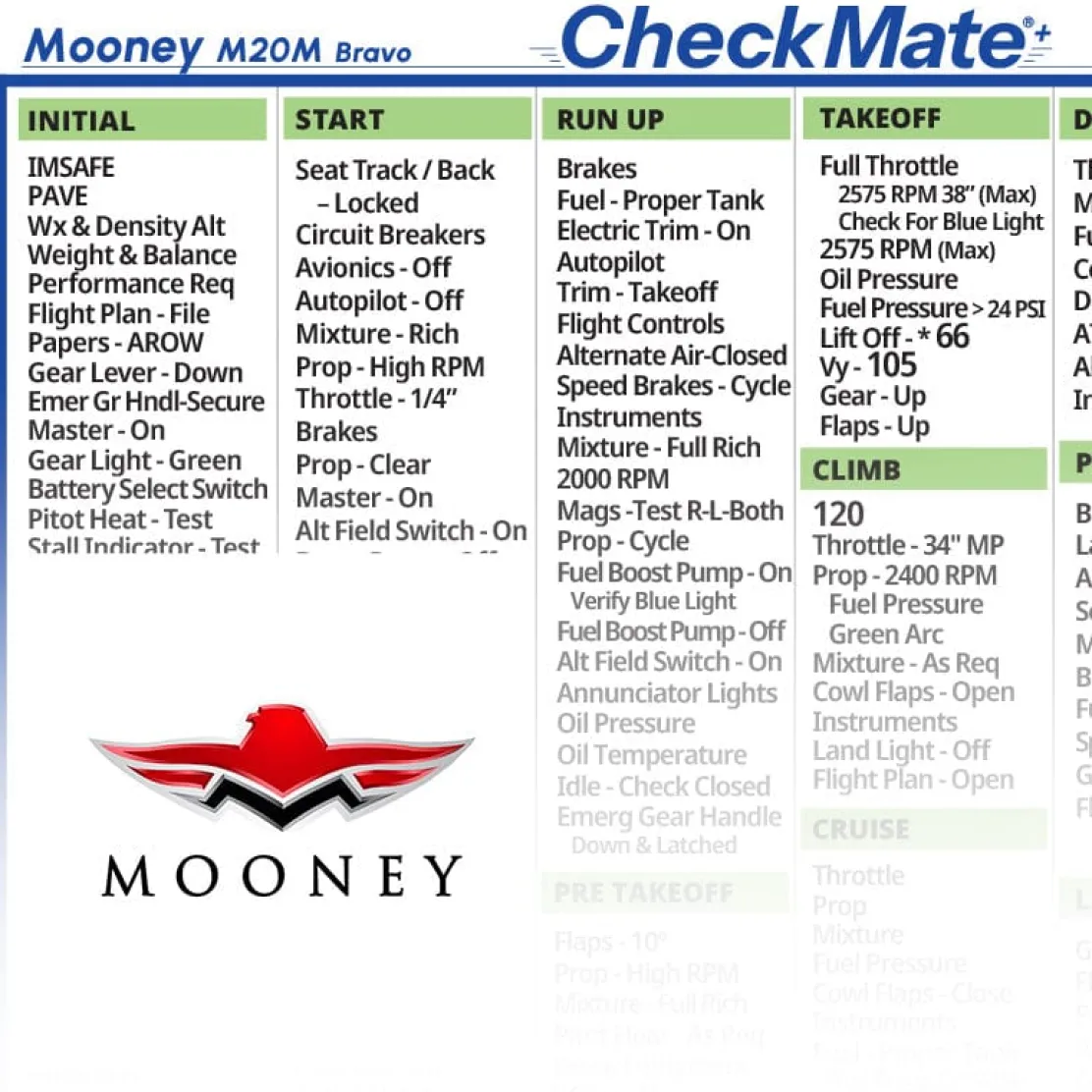 Mooney M20M Bravo Checkmate+ Standard Size Comprehensive Pilot Checklist (Modernized and Updated)