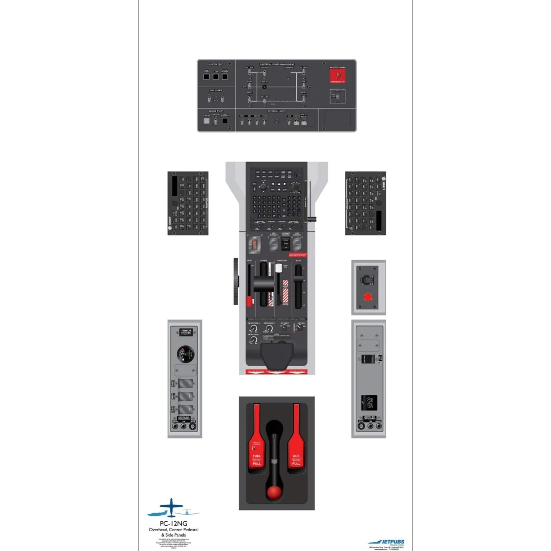 Pilatus 18" x 36" Cockpit Posters for Pilot Training