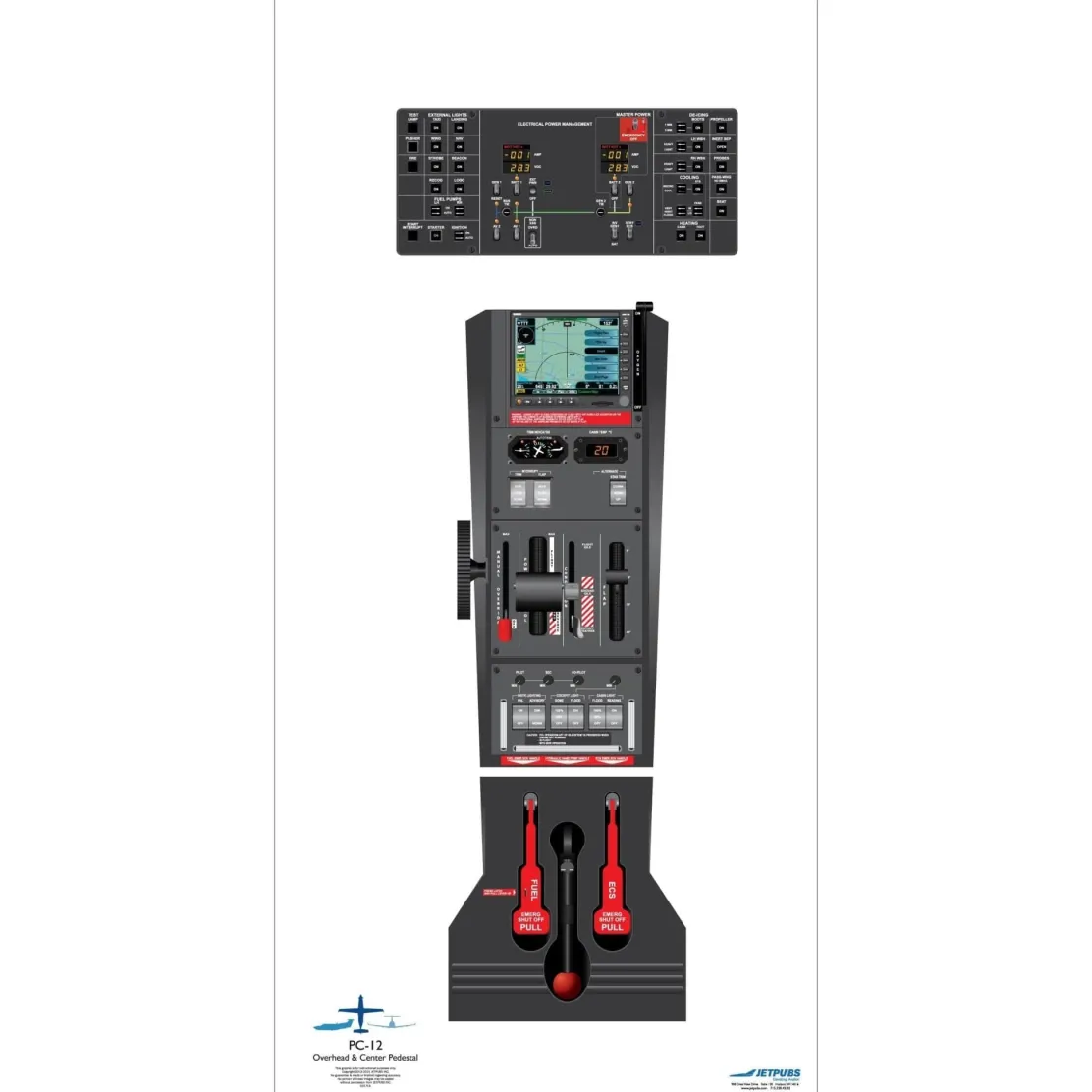 Pilatus 18" x 36" Cockpit Posters for Pilot Training